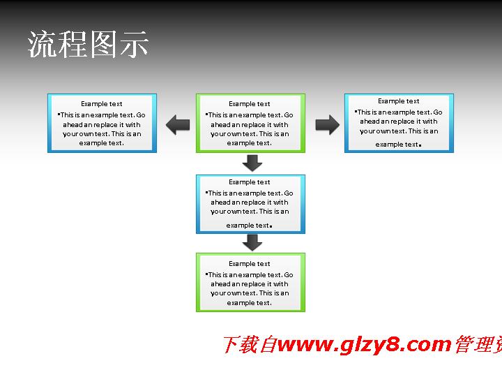 上下左右分散流程PPT图示