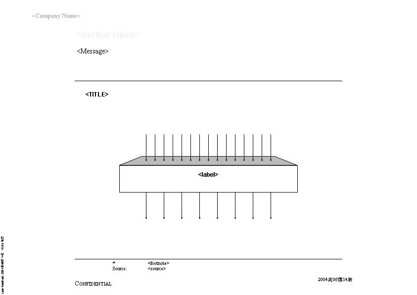 极品PPT图表工具图