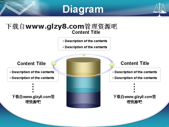 柱状图分析PPT图表素材