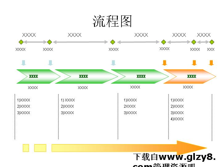 流程图PPT图表素材