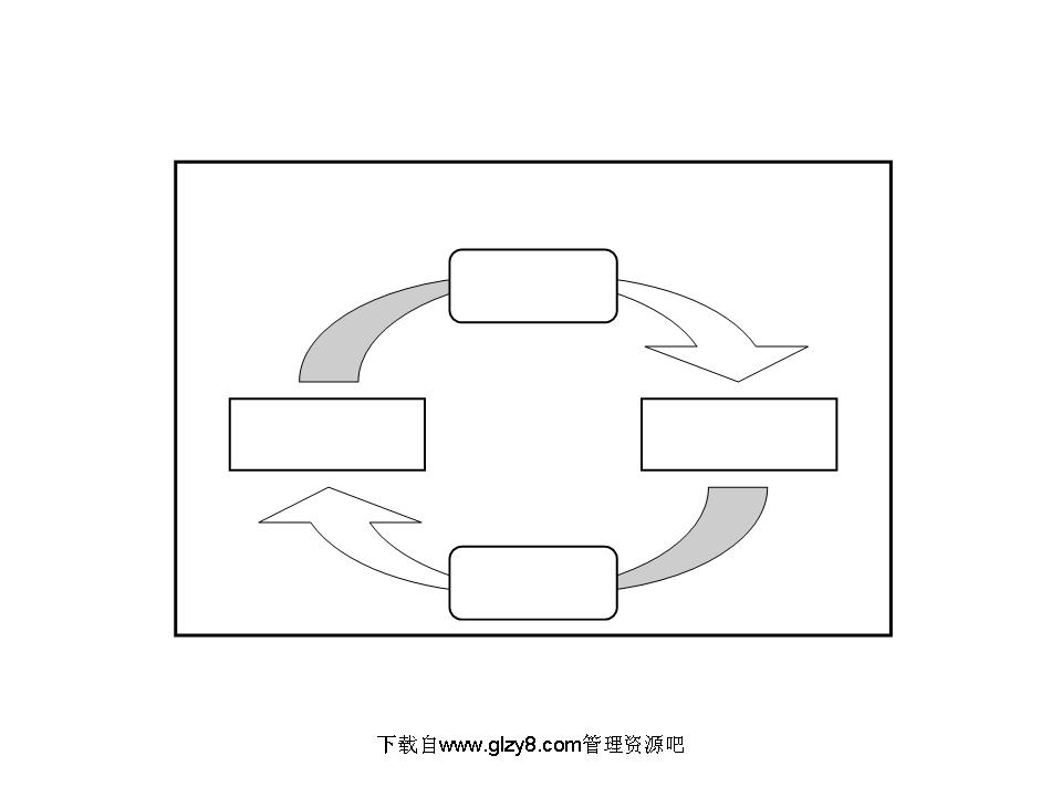 精品PPT黑白图表汇总