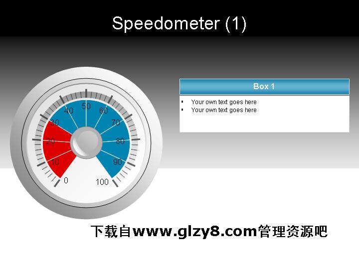 速度表PPT图表元素