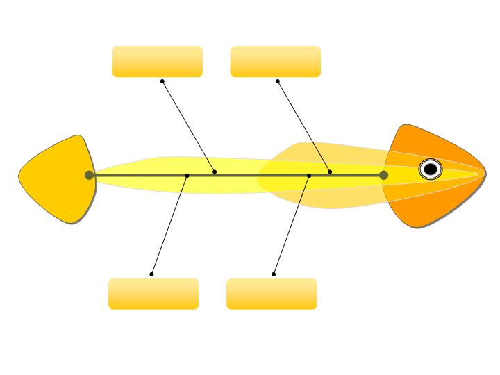 鱼骨图PPT图表素材