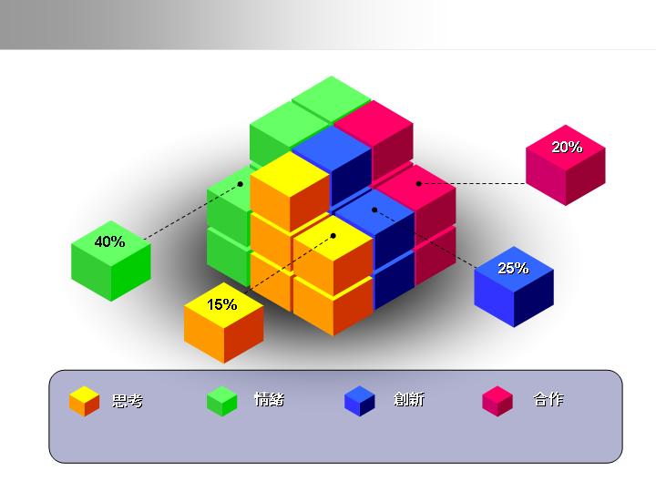 立体积木红色PPT图表模板