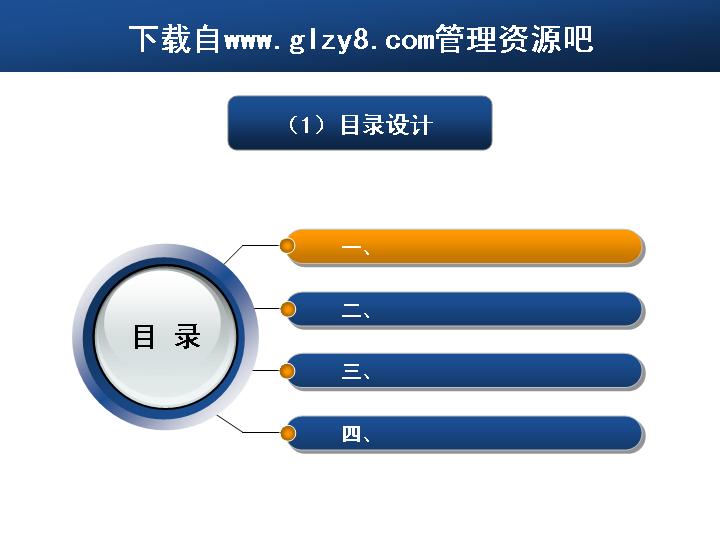 目录文本PPT图表