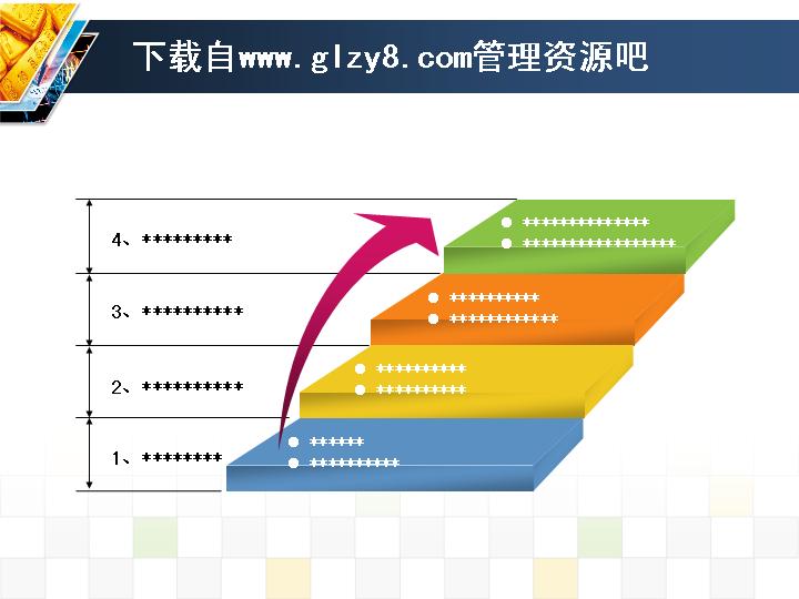 台阶PPT图表