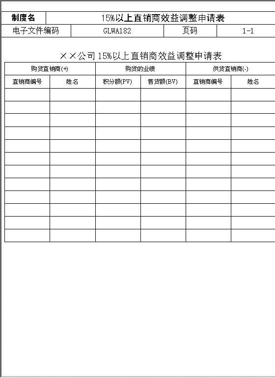 15％以上直销商效益调整申请表Word模板