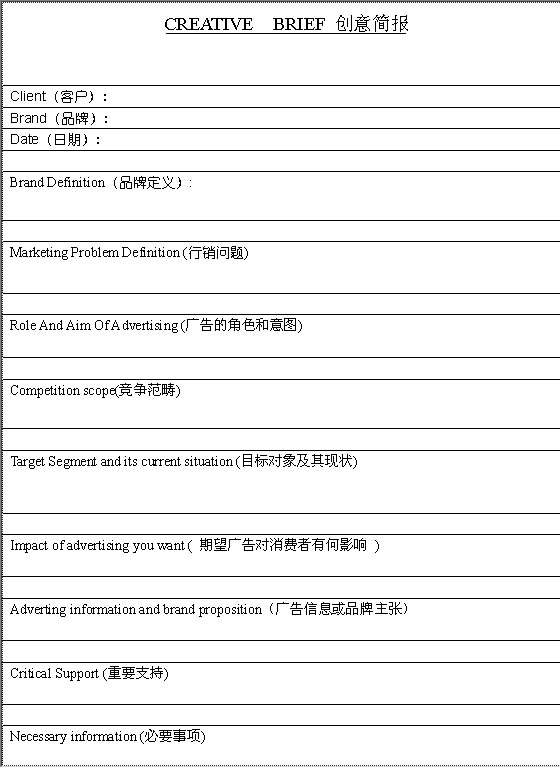 4A简报汇总Word模板