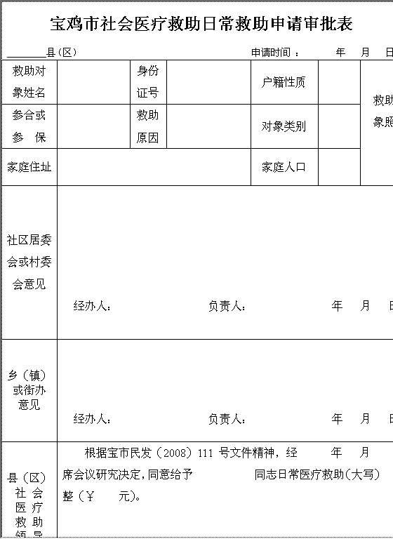 XX市社会医疗救助日常救助申请审批表Word模板