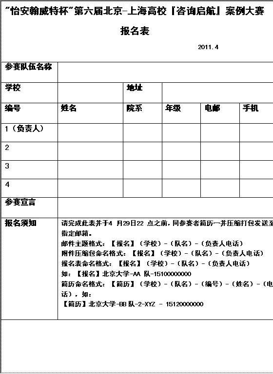 XX案例大赛报名表Word模板