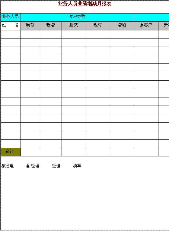 业务员业绩增减月报表Word模板