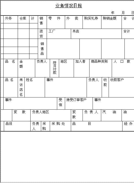 业务情况日报Word模板