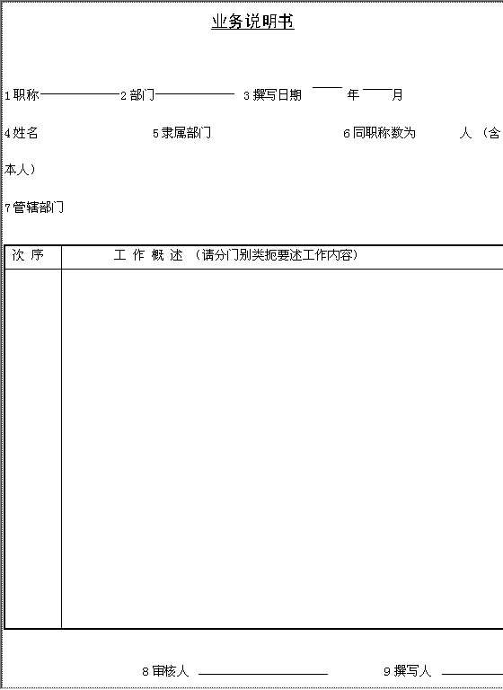 业务说明书Word模板