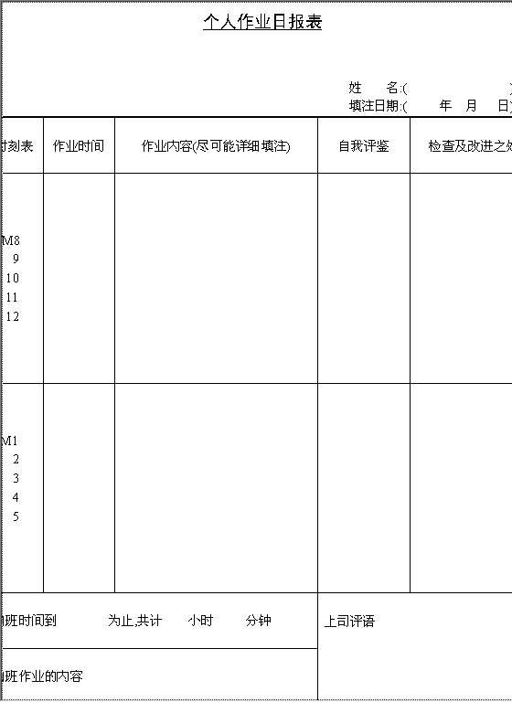 个人作业日报表Word模板