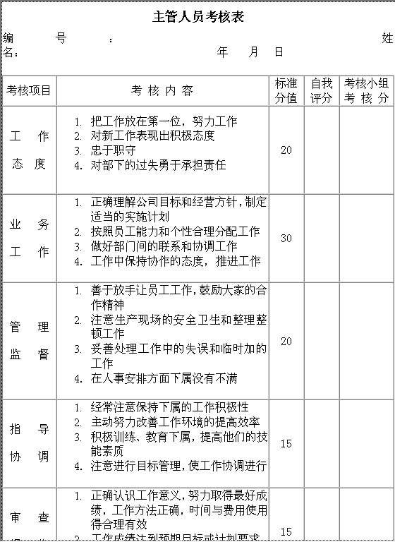 主管人员考核表Word模板