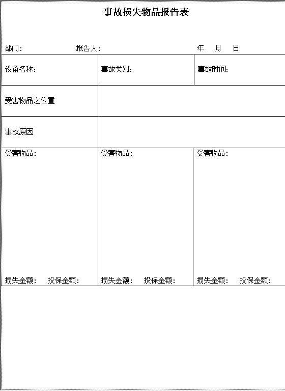 事故损失物品报告表Word模板