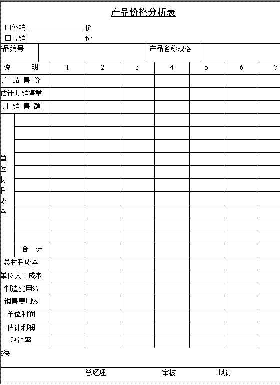 产品价格分析表Word模板
