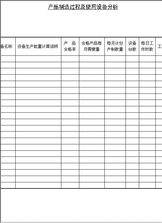 产品制造过程及使用设备分析Word模板