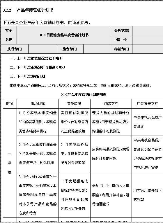 产品年度营销计划书格式Word模板