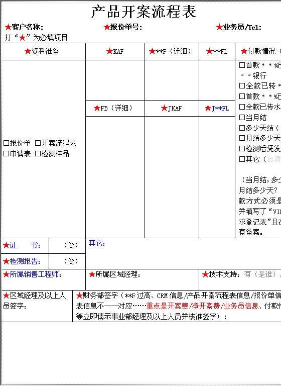 产品开案流程表Word模板