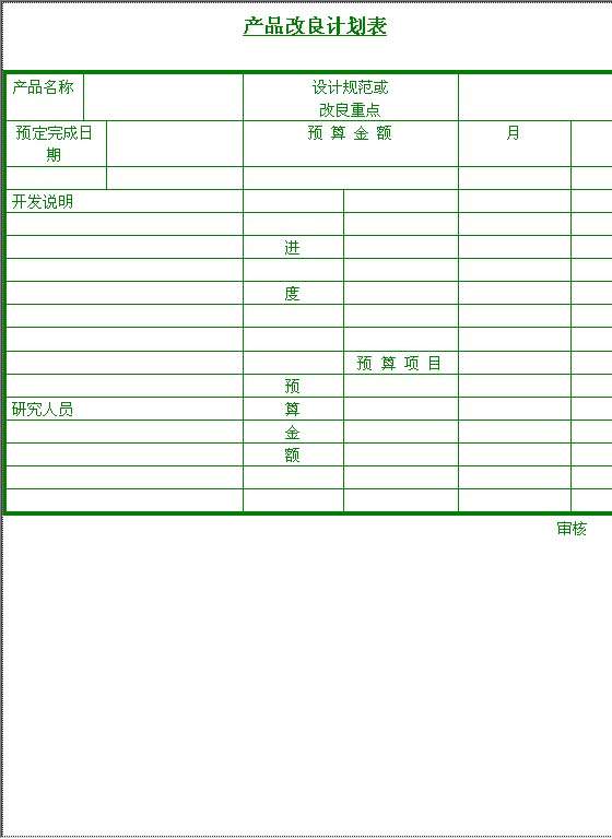产品改良计划表AWord模板