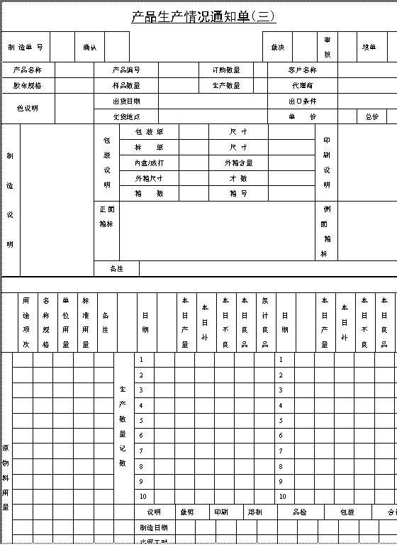 产品生产情况通知单CWord模板