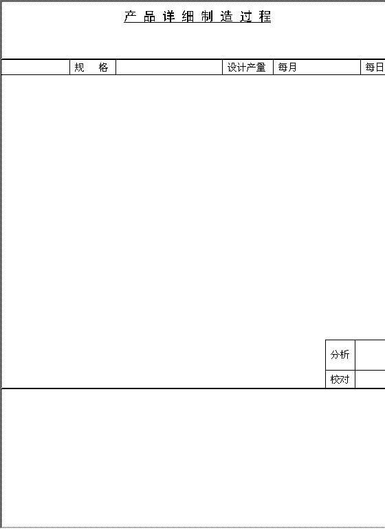 产品详细制造过程Word模板