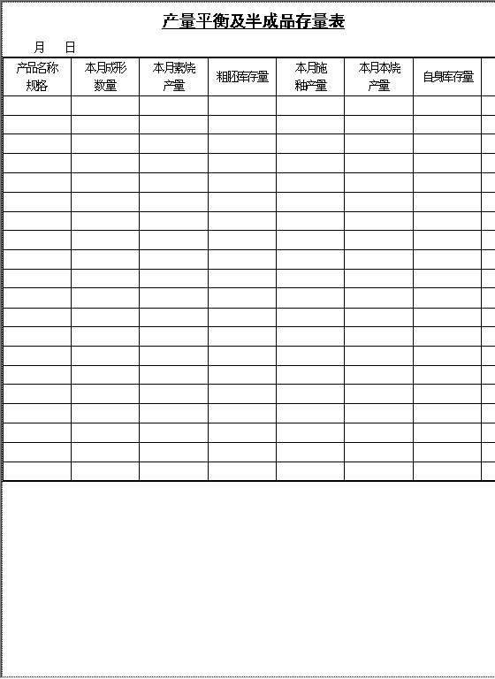 产量平衡及半成品存量表Word模板