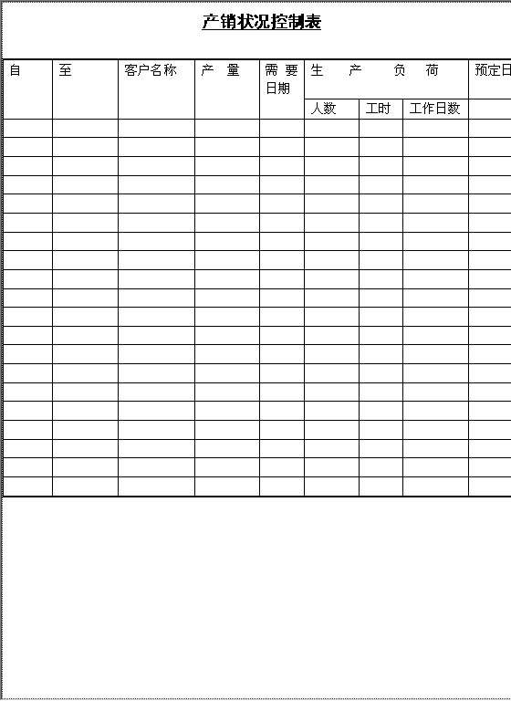产销状况控制表Word模板