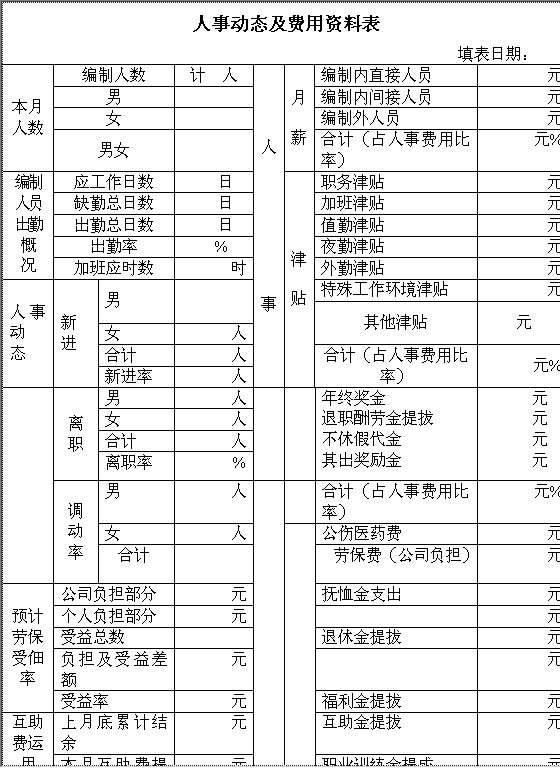 人事动态及费用资料表Word模板