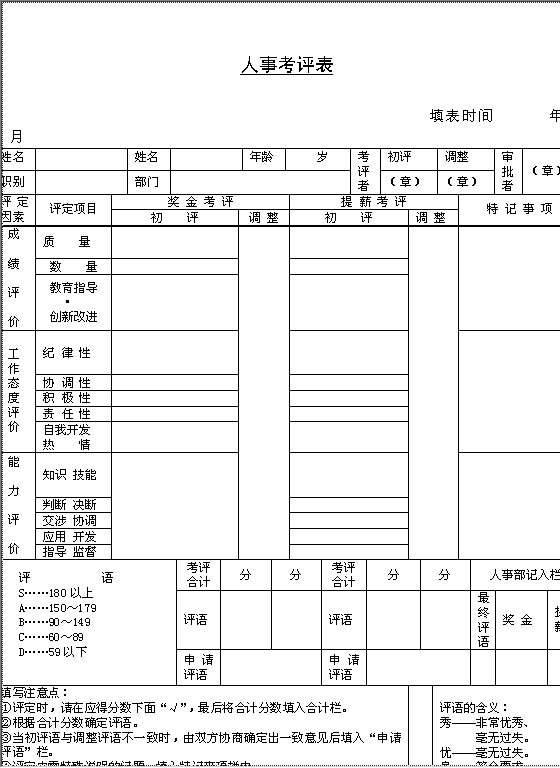 人事考评表Word模板