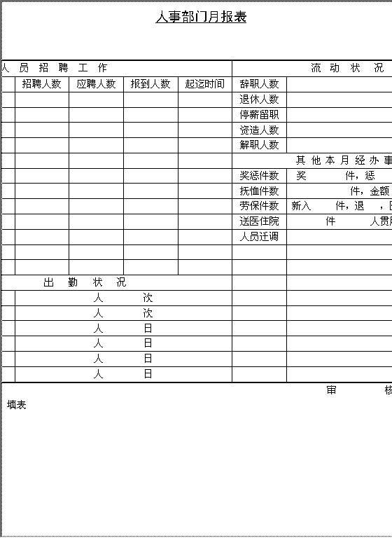 人事部门月报表Word模板