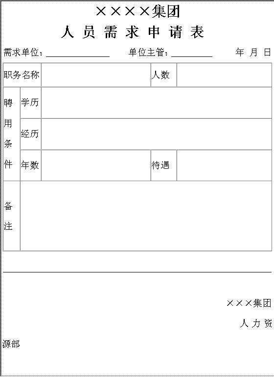 人员需求申请表Word模板