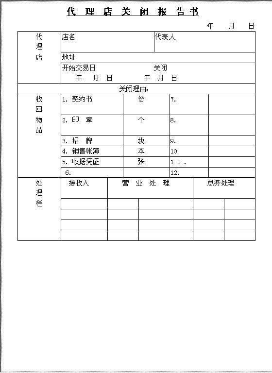 代理店关闭报告书Word模板