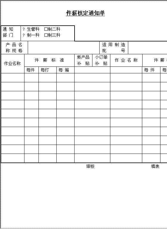 件薪核定通知单Word模板