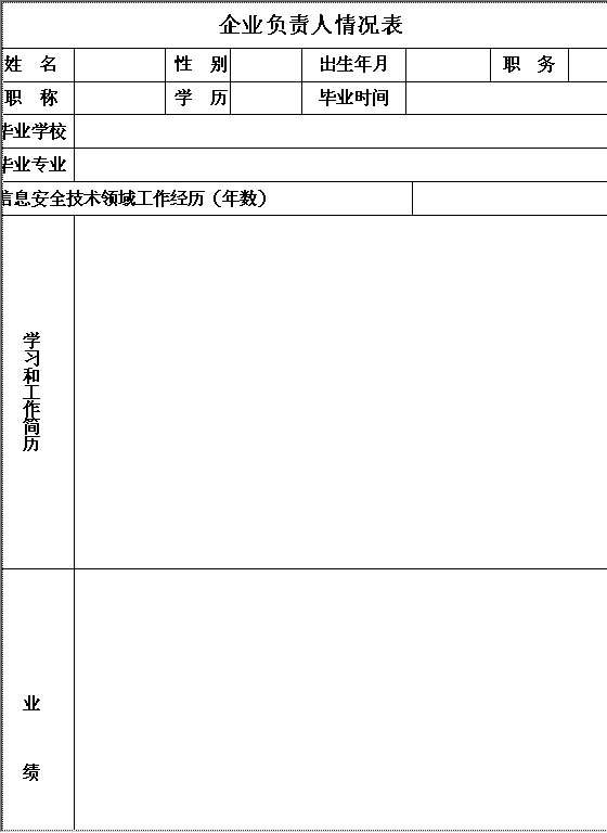 企业负责人情况表Word模板