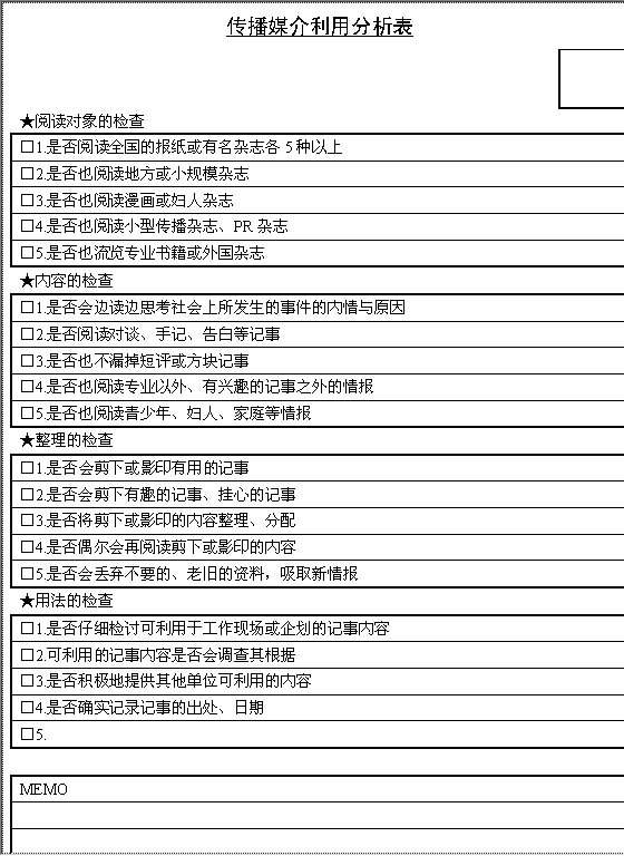 传播媒介利用分析表Word模板