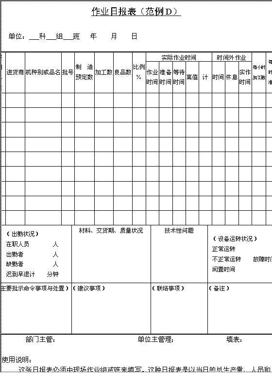 作业日报表DWord模板