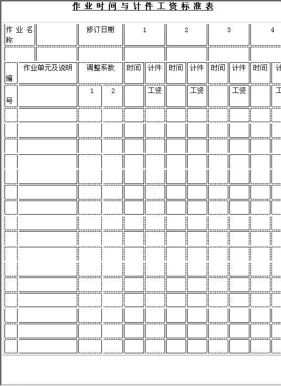 作业时间与计件工资标准表Word模板