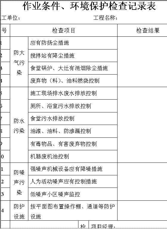 作业条件、环境保护检查记录表Word模板