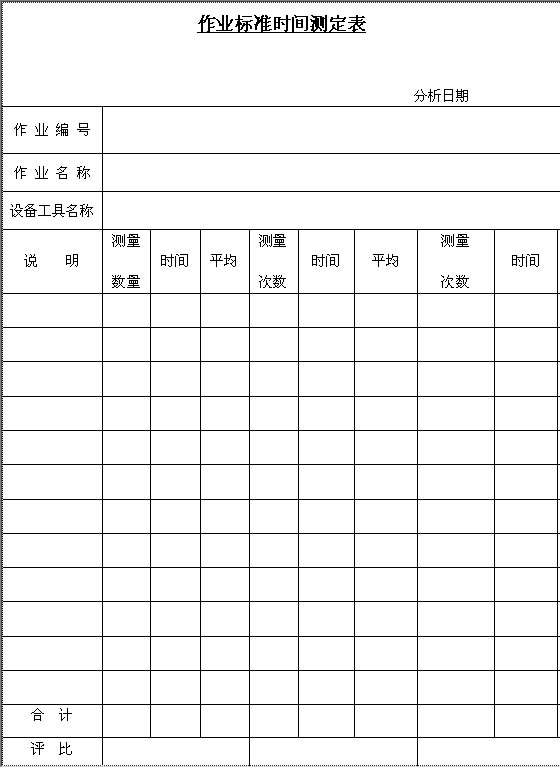 作业标准时间测定表Word模板