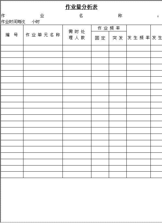 作业量分析表AWord模板