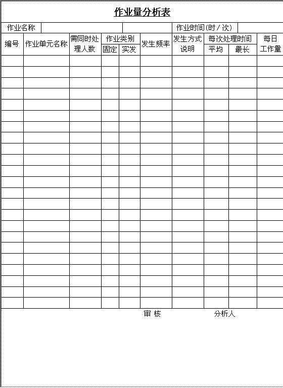 作业量分析表Word模板