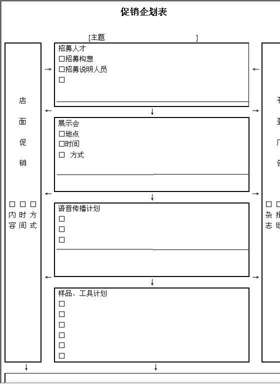 促销企划表Word模板