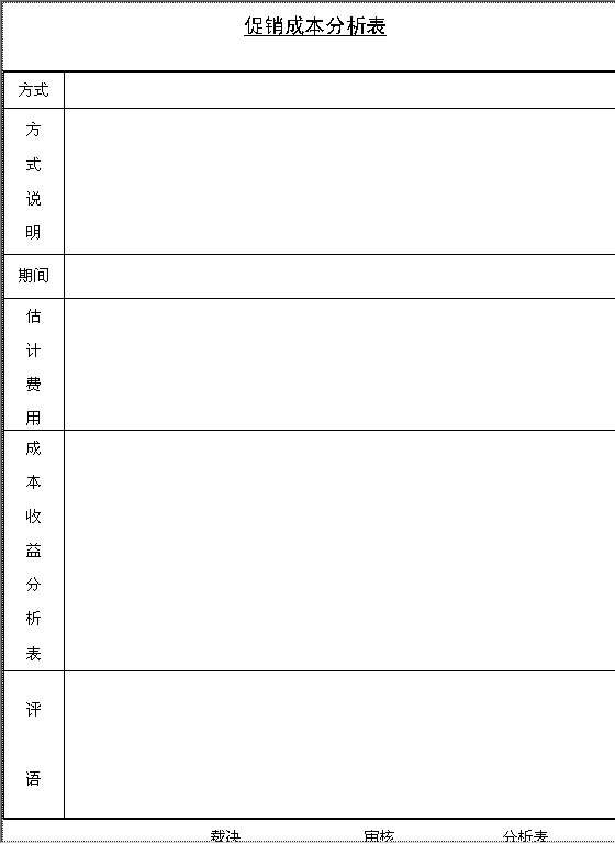 促销成本分析表Word模板