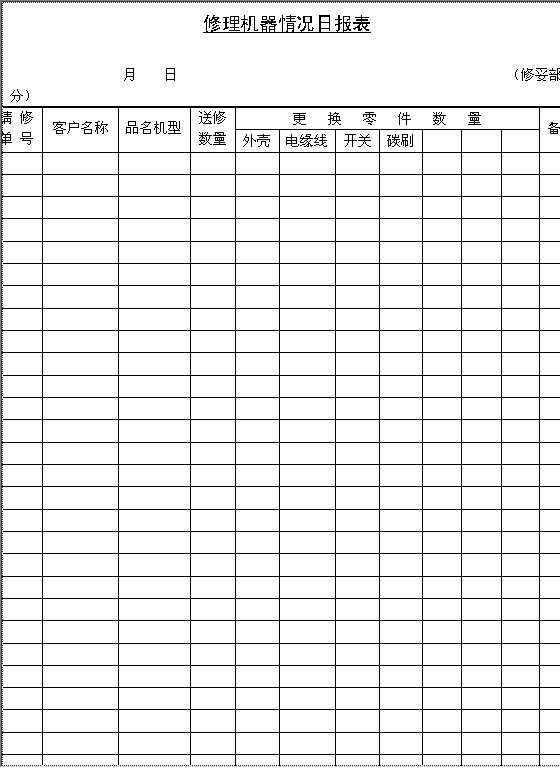 修理机器情况日报表Word模板