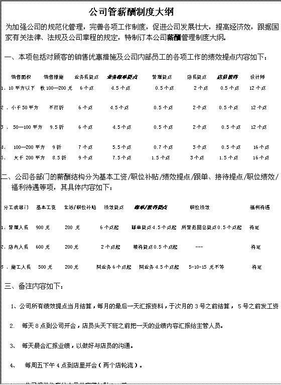 公司管薪酬制度大纲Word模板