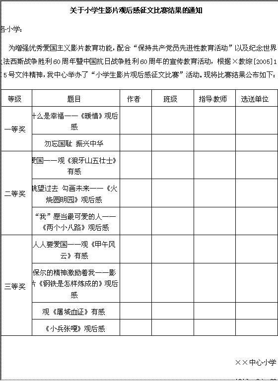 关于小学生影片观后感征文比赛结果的通知Word模板