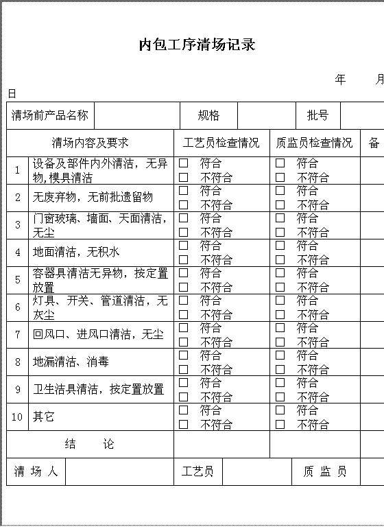 内包工序清场记录Word模板