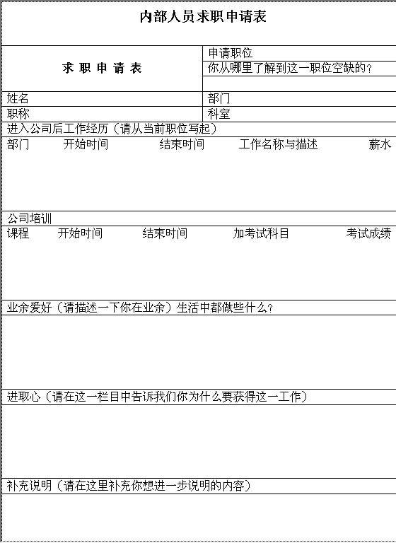 内部人员求职申请表Word模板